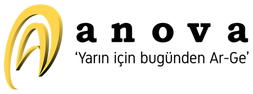 ANOVA